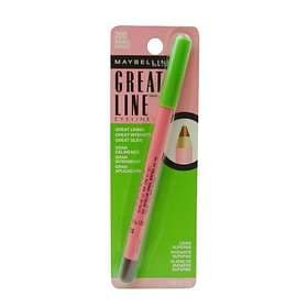 Maybelline Great Line Eyeliner