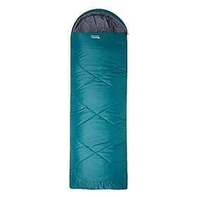 Mountain Warehouse Summit 250 Square