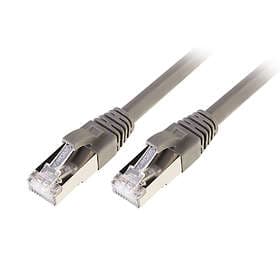 Lindy Cromo Premium S/FTP Cat6 RJ45 - RJ45 10m