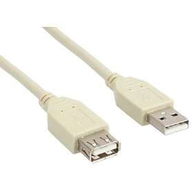 InLine USB A - USB A M-F 2.0 3m