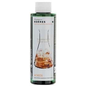 Korres Anti Hair Loss Shampoo 250ml