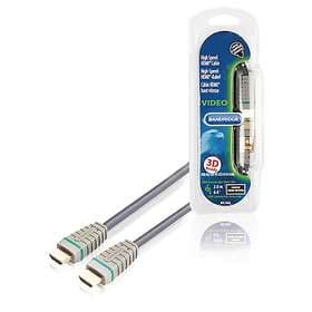 Bandridge Blue HDMI - HDMI High Speed 2m