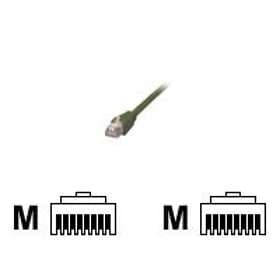 MCL Samar FTP Cat6 RJ45 - RJ45 5m