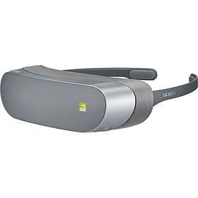 LG 360 VR R100