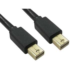 Cables Direct DisplayPort Mini - DisplayPort Mini 0.5m