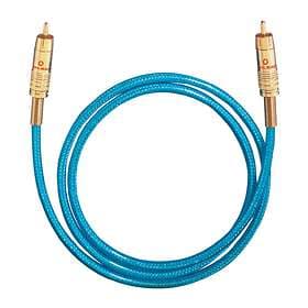 Oehlbach NF 113 Digital 1RCA - 1RCA 0.5m