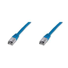 EFB-Elektronik Premium S/FTP Cat7 RJ45 - RJ45 LSZH 15m