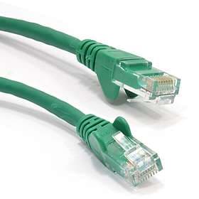 Kenable UTP Cat6 CCA RJ45 - RJ45 Snagless LS0H 3m