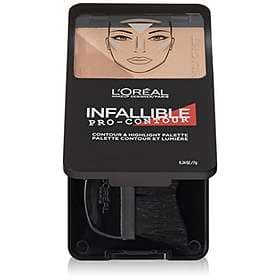 L'Oreal Infallible Pro Contour Palette