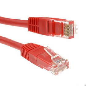 Kenable UTP Cat6 RJ45 - RJ45 1.5m