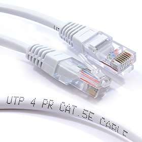 Kenable UTP Cat5e RJ45 - RJ45 3m