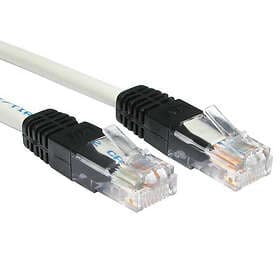Kenable UTP Cat5e RJ45 - RJ45 Crossover 10m