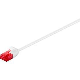 Goobay Slim U/UTP Cat6 RJ45 - RJ45 0.5m