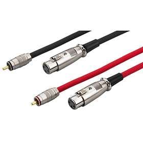 Monacor 2XLR - 2RCA F-M 1.5m