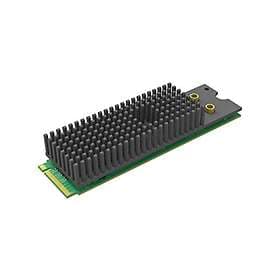 Magewell Eco Capture Dual SDI M.2