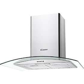 Candy CGM70NX (Stainless Steel)