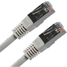 Equip S/FTP Cat6a RJ45 - RJ45 3m