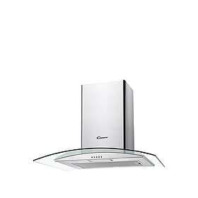 Candy CGM64/1X (Stainless Steel)