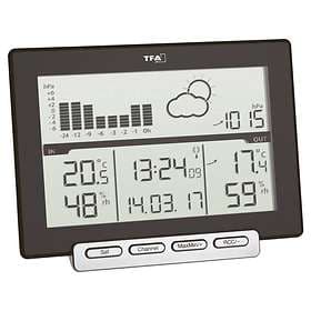 TFA Meteo Sens 35.1139