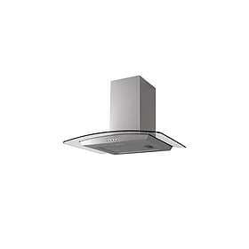 SIA CGH70SS (Stainless Steel)