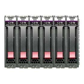 HP R0Q65A 7.2TB