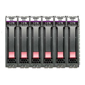 HP R0Q64A 5.4TB