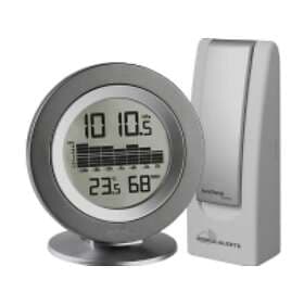 Techno Line MA-10038