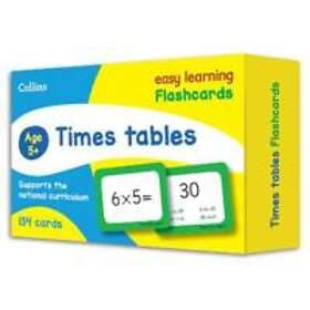 Times Tables Flashcards