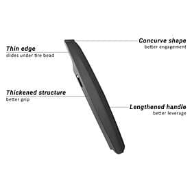 Birzman Wedge II Tire Lever