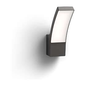 Philips Splay