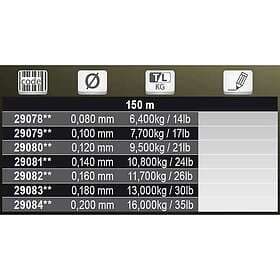 Tubertini Braided Viral 150 M Gul 0.180 mm