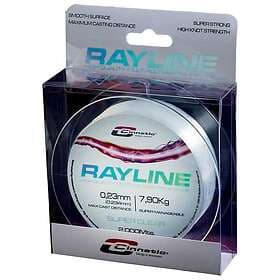 Cinnetic Rayline 2000 M Durchsichtig 0.200 mm
