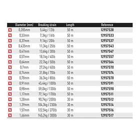 Daiwa Saltiga Nylon 50 M Monofilament Durchsichtig 1.660 mm