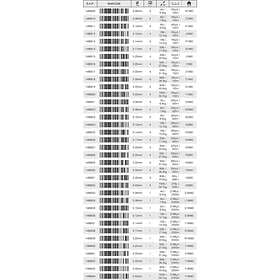 Berkley X9 150 M Line Grey 0.430mm