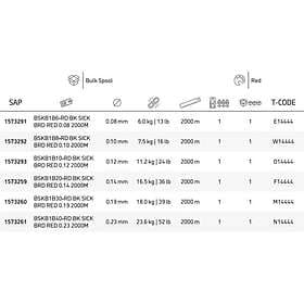 Berkley Sick Braided Line 0.230mm