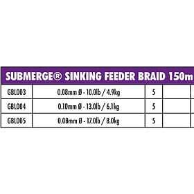 Matrix Fishing Submerge 150 M Line Svart 0.080 mm