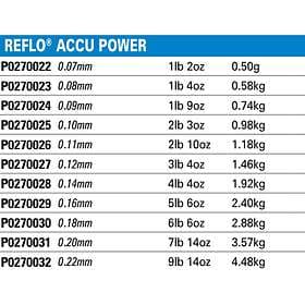 Preston Innovations Accu Power Carpfishing Line 100 M Durchsichtig 0.120 mm