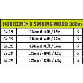 Matrix Fishing Horizon X Sinking Mono 300 M Line Grå 0.240 mm