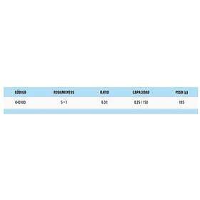 Zunzun Str Flicks Baitcasting Reel Svart