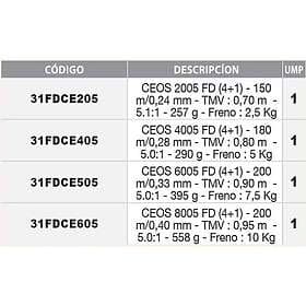 Sakura Ceos Fd Spinning Reel Svart 8000