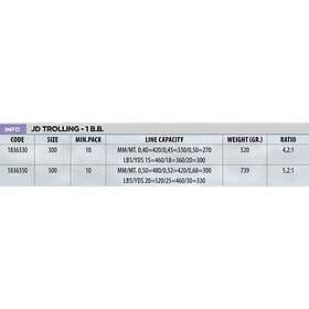Lineaeffe Jd Trolling Reel Svart,Silver 300