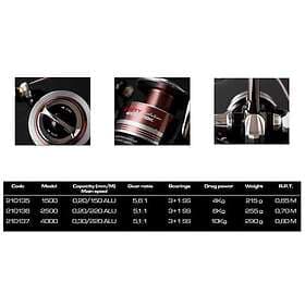 Cinnetic Crafty Evolution Crbk Spinning Reel Brun 1500