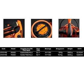 Cinnetic Rextail Light Game Crbk Spinning Reel Orange 9000