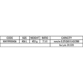 Nomura Camion 406l Td Baitcasting Reel Röd,Svart Ratio: 7.1:1
